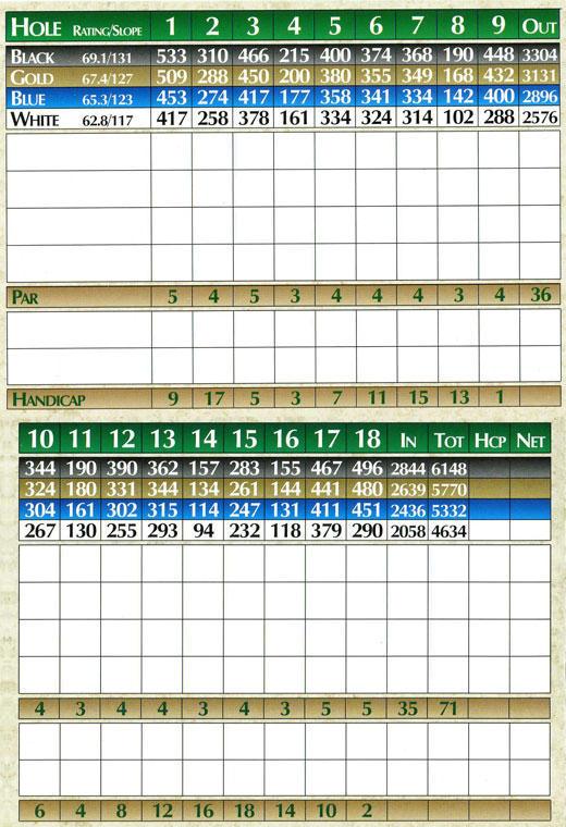 Scorecard Hickory Sticks Golf Club